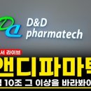 가온리서치 - 영등포구 국회대로 673 | 가온리서치