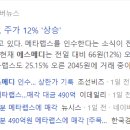 (주)에스메디 이미지