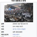 한국금융안전부분정비 | 오늘의 역사 1월 7일: 갈릴레오, 홍범 14조, 이천 냉동창고 참사로 보는 세계와 한국