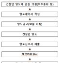 코마건설정보