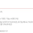 으뜸농부