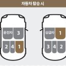 동승사