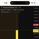 헤이킨