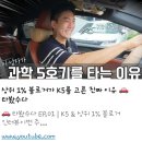 콘콘칩