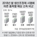 대신축산 이미지