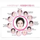 페이스라인치과의원