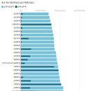 이화여자대학교사범대학부속이화·금란중학교 이미지