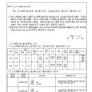 소로3-138 이미지