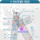 북안 이미지