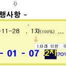 북수원리버파크 이미지