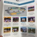 공단성인PC | 송파 잠실 실내 아이랑 가볼만한곳 스마트스포츠체험관 솔직후기