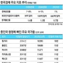 신승관 헤럴드경제