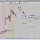 그린산업가스 태양광발전소 이미지