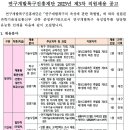 2023년 제3차 연구개발특구진흥재단 직원채용 공고(~7/17) 이미지