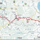 (주)옥계마트 이미지