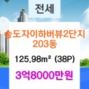 세원마취통증의원 네이버블로그