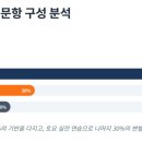 케이탑수학학원
