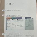 수학의신 - 광명시 디지털로 64 | 수학심화문제집 "수학의 신" 수2 후기