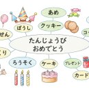 2026.8.17 (Mon) 02. たんじょうび、おめでとう! --- Happy birthday! --- 생일 축하해! 이미지