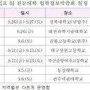 02-4 그림책 놀이지도 과정 이미지