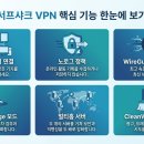 킬아키텍쳐 | 서프샤크 VPN 써도 될까 6개월 쓴 사람이 알려드립니다