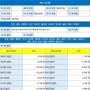 상진수산 이미지