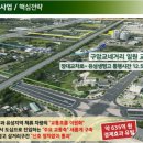 유성네거리 이미지