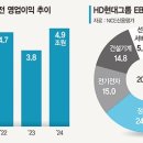 삼호전기 이미지