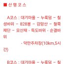 산야로 이미지