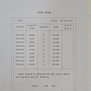 정피아노교습소 - 천안시 서북구 월봉1길 16 | 정피아노교습소