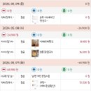 (주)체카 이미지
