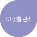 애프터메디 네이버블로그