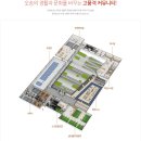 오송농협하나로마트