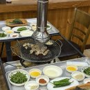 동읍665 | 주남저수지 맛집 오리고기가 유명한 노포 창원 동읍 맛집 ‘주남오리알’