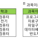 연산(릴)-2 이미지