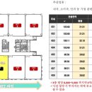 로이어즈타워 이미지