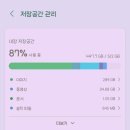 다들 핸드폰 용량 얼마나 찼어? 이미지