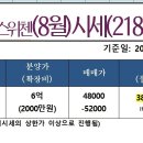 조원동-8 이미지