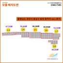 화덕리1 태양광발전소 이미지