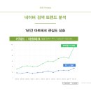아띠테크