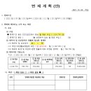 250007 | [세종개인회생파산법무사] - 전세대출, 신용불량자 관련 사례 271