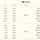 CGV 안성 6관 이미지