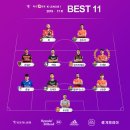 2019 K리그1 서울vs수원 이미지