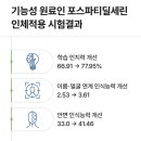 네이처백 | 수험생 직장인 부모님 두뇌 인지력 기억력 영양제 선물 후기 모어네이처 포스파티딜세린 징코 후기