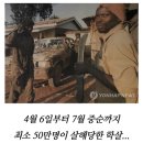 ＜오늘의 역사＞ 4월 6일 이미지