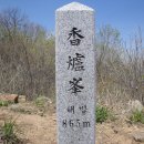 금영주유소 이미지