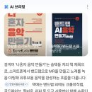 나혼자 음악 만들기 밴드랩 활용 도서 이미지
