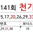 가야로또복권방 이미지
