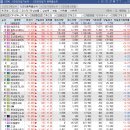 위더스에스디 이미지