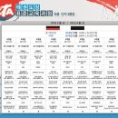 더빛광교태권도장 네이버블로그